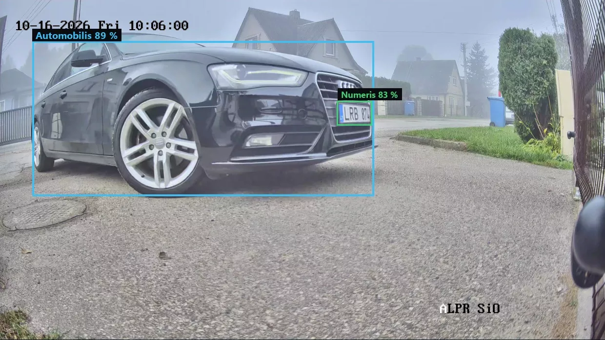 Įstrižas kampas – tikras kameros kadras su pateiktomis transporto ir numerio aptikimo sritimis