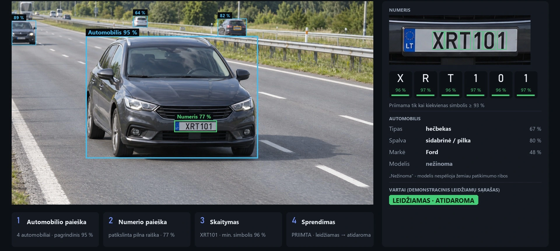 Diena autostradoje: pateiktas XØRAITH transporto ir numerio atpažinimo vaizdas, numeris XRT101