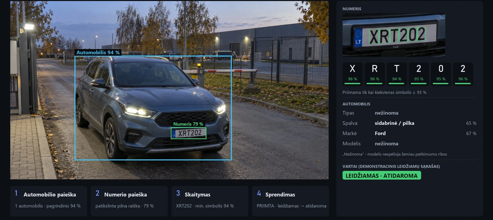 Prieblanda prie įvažiavimo: pateiktas XØRAITH transporto ir numerio atpažinimo vaizdas, numeris XRT202