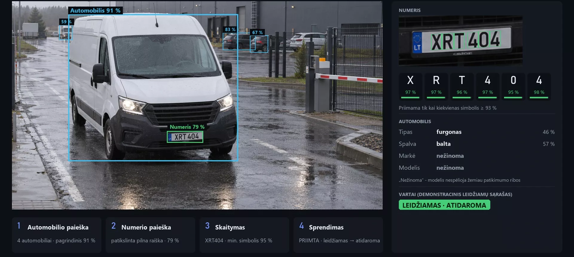 Lietus prie sandėlio: pateiktas XØRAITH transporto ir numerio atpažinimo vaizdas, numeris XRT404